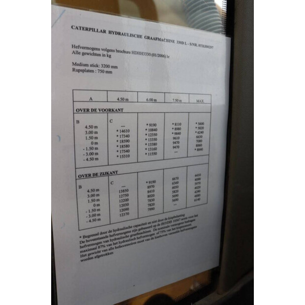 2007 كاتربيلر 330DL UHD-44175250