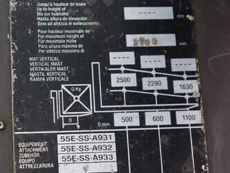 2009-manitou-msi25-1392757-44176188