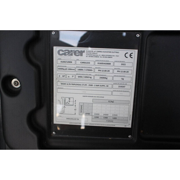 2022 كارير A160/1200X-44176224