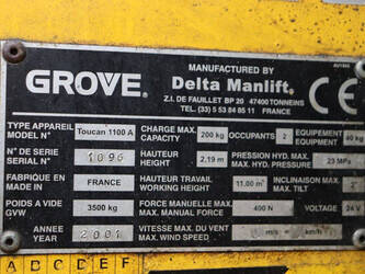 2001-grove-toucan-1100-a-44176997