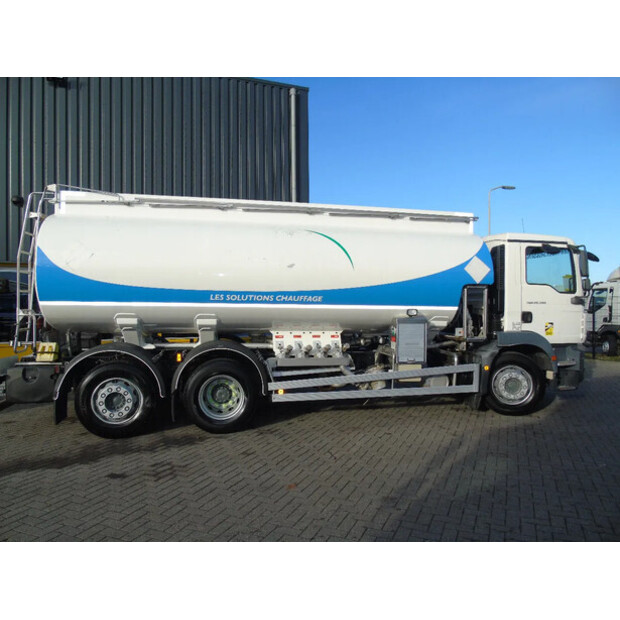 2011 MAN TGM 26.340-44179050