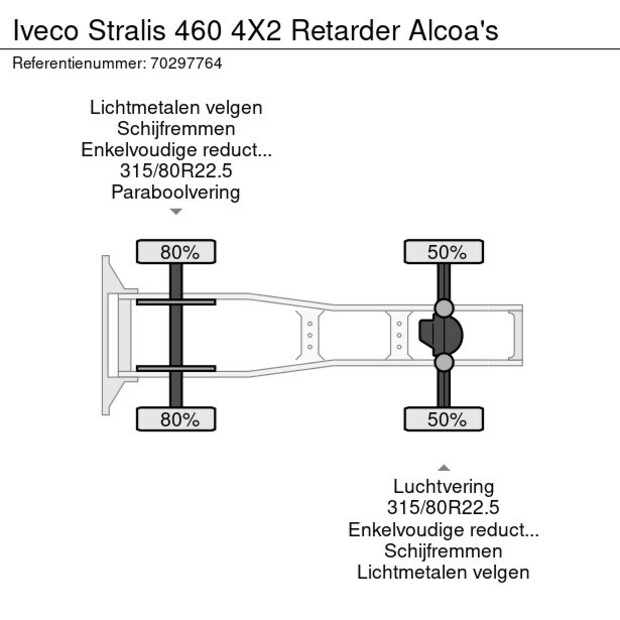 2017 ايفكو STRALIS 460-44179186