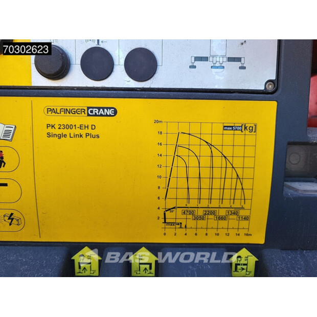 MAN TGS 33.400-44212122