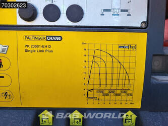 man-tgs-33-400-1379443-44212122