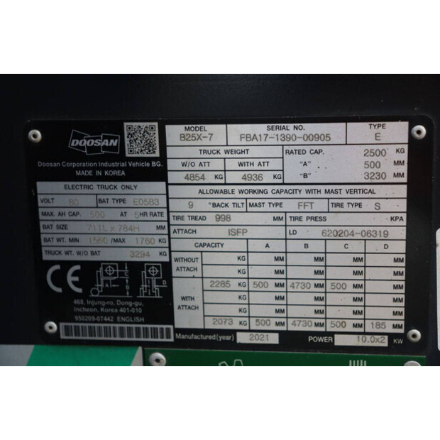 2021 دووسان B25X-7-44212739