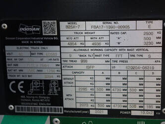 2021-doosan-b25x-7-44212739
