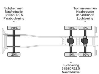2012-man-tgs-33-440-1323030-44213064