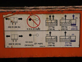 2015-skyjack-sjiii-4632-1393229-44214064