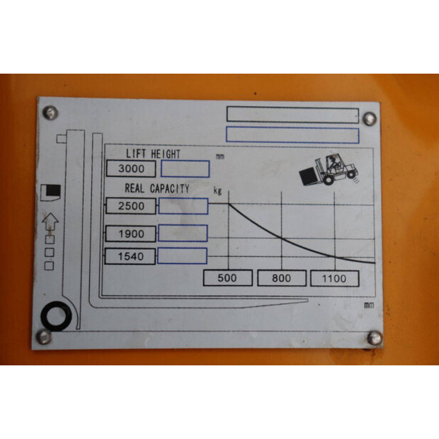 2023 VMAX CPD25-44215444