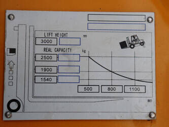 2023-vmax-cpd25-44215444