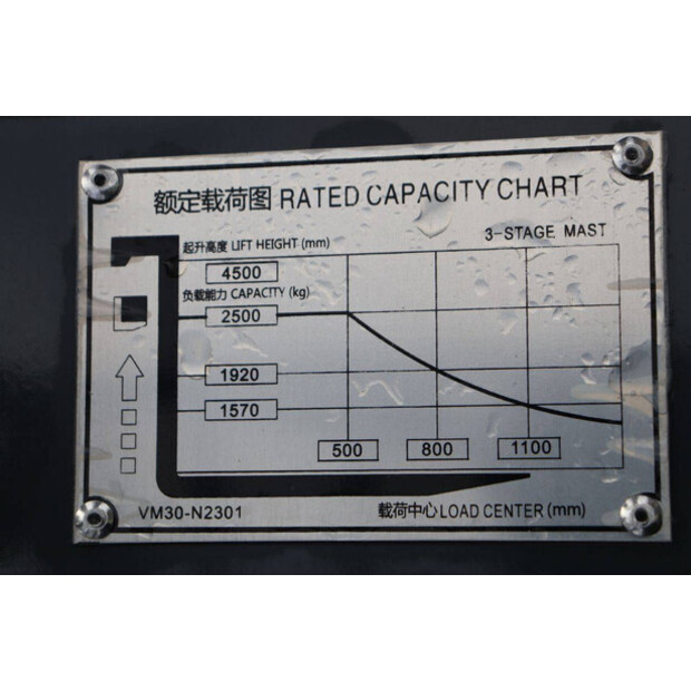 في ماكس CPCD30-44215597