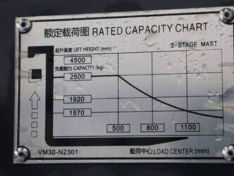vmax-cpcd30-44215597