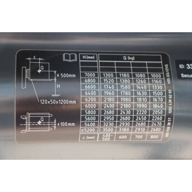 2020 Linde H35D-01-44215938