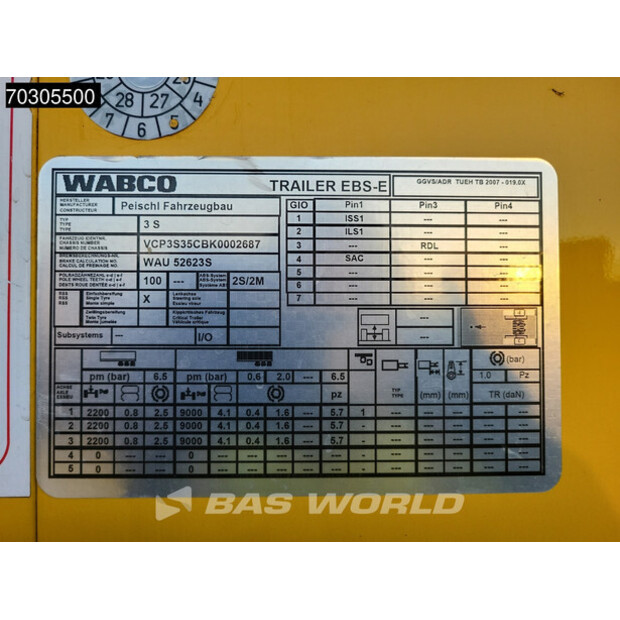 2019 Peischl OTHERS-44216382