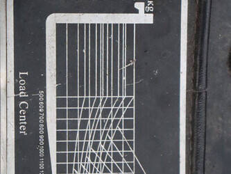 2019-maximal-fd25t-m3wv3-1393290-44216490