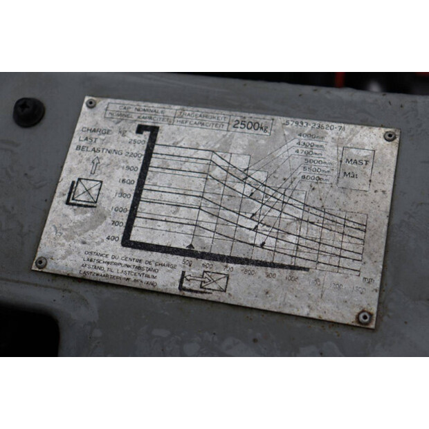 1991 تويوتا 02 5FD.F 25-44217060