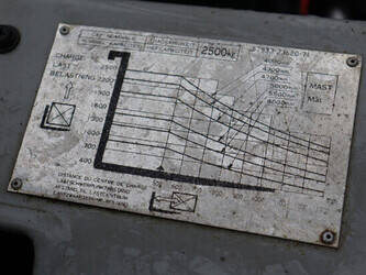 1991-toyota-02-5fd-f-25-44217060