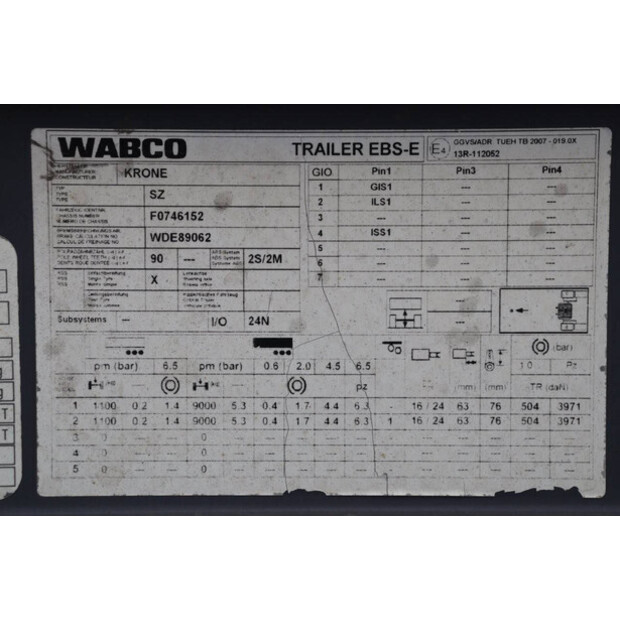 2016 كرون SZ-44218552