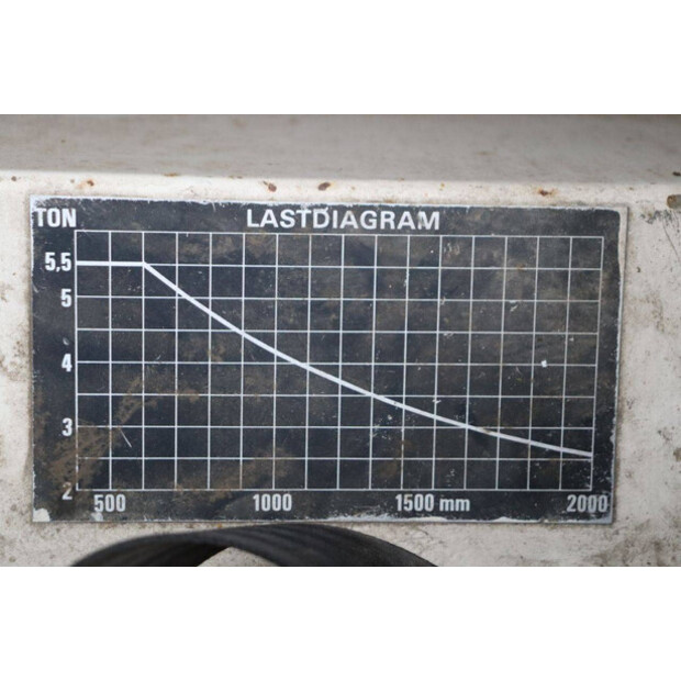 1985 كالمار 5,5-600-44236206