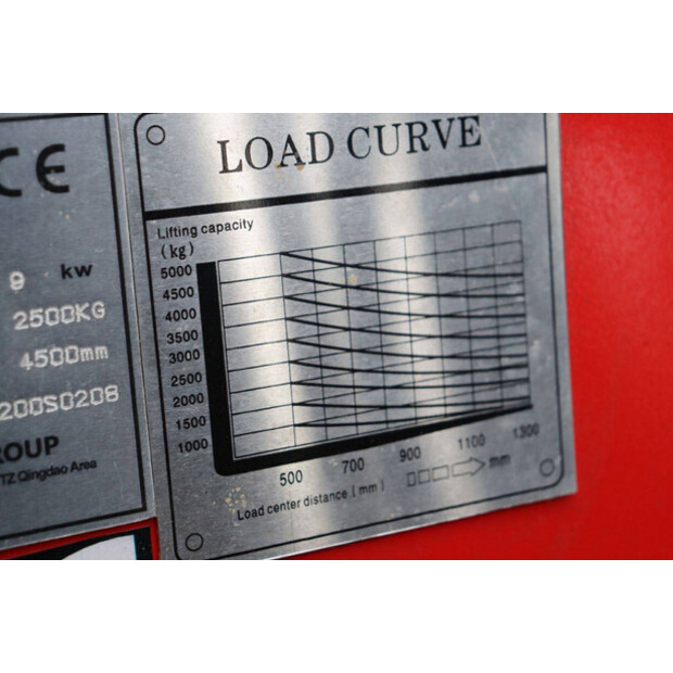 2025 Landward FB25-44242109