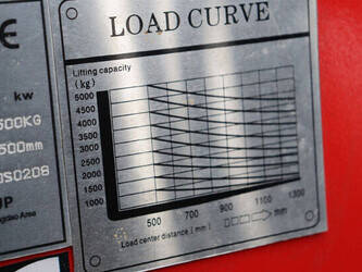 2025-landward-fb25-44242109