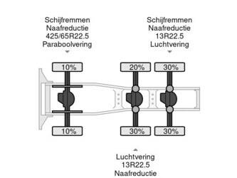 2017-man-tgs-33-500-1392658-44246256