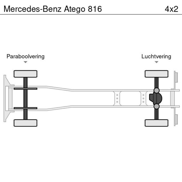 2016 Mercedes-Benz ATEGO 816-44247028