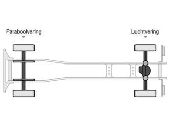 2016-mercedes-benz-atego-816-1393742-44247028