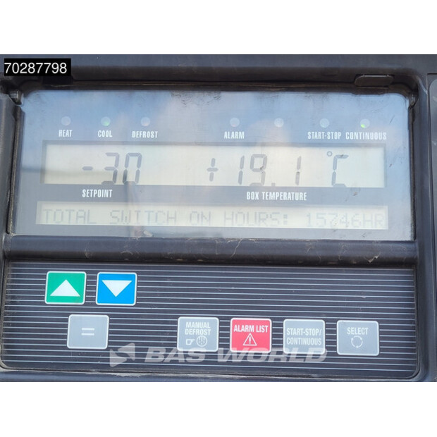 2020 كرون OTHERS-44247385