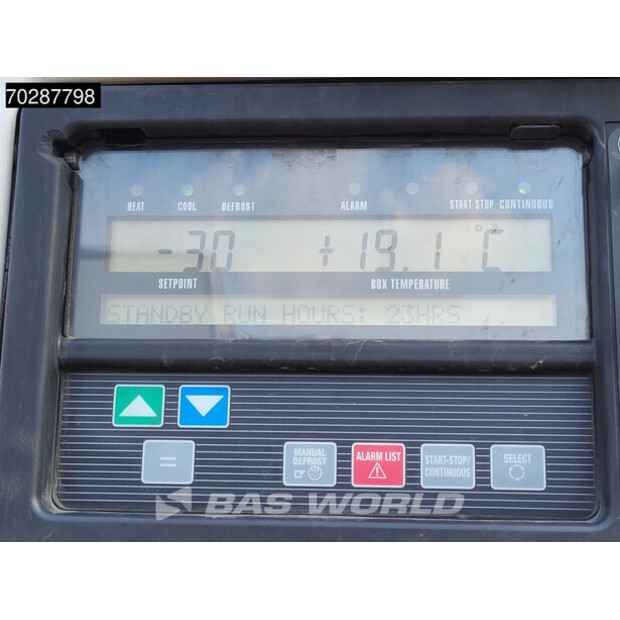 2020 كرون OTHERS-44247386