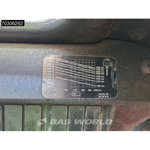 2019 Linde H40T-02-44261250