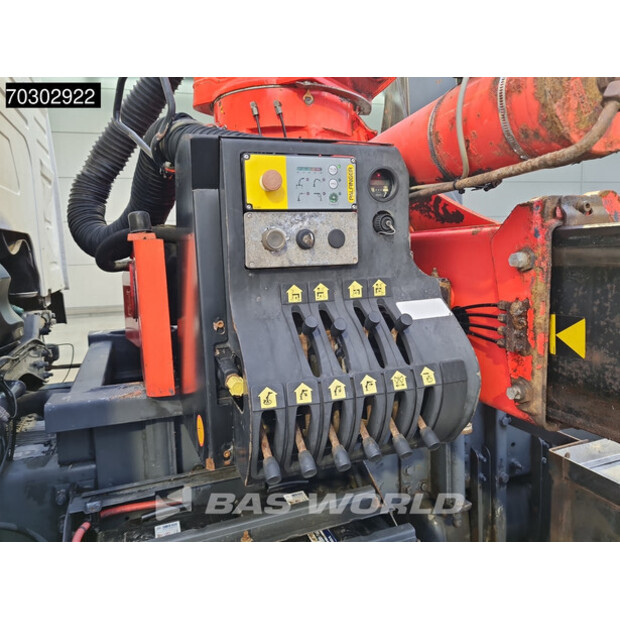 2006 Volvo FM 400-44261660