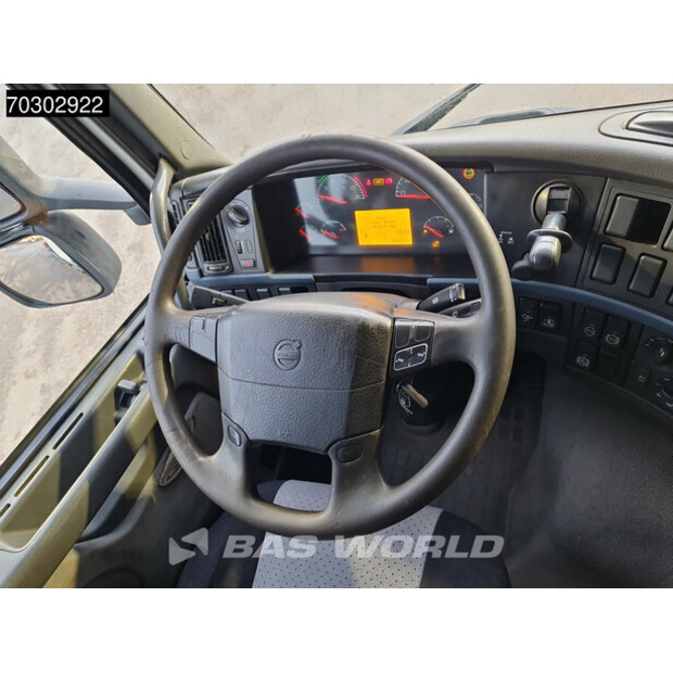 2006 Volvo FM 400-44261680