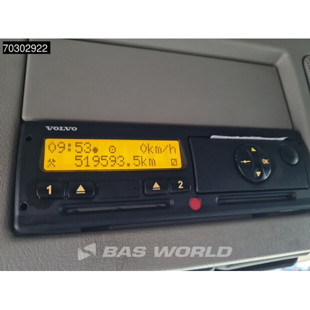 2006 Volvo FM 400-44261686