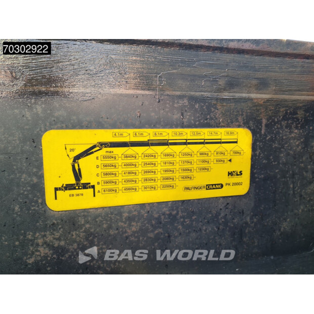 2006 Volvo FM 400-44261689