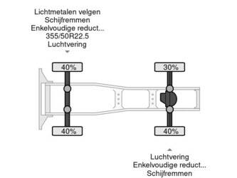 2021-daf-xf-530-1393823-44261769