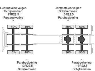 2011-mercedes-benz-actros-3241-1315575-44265512