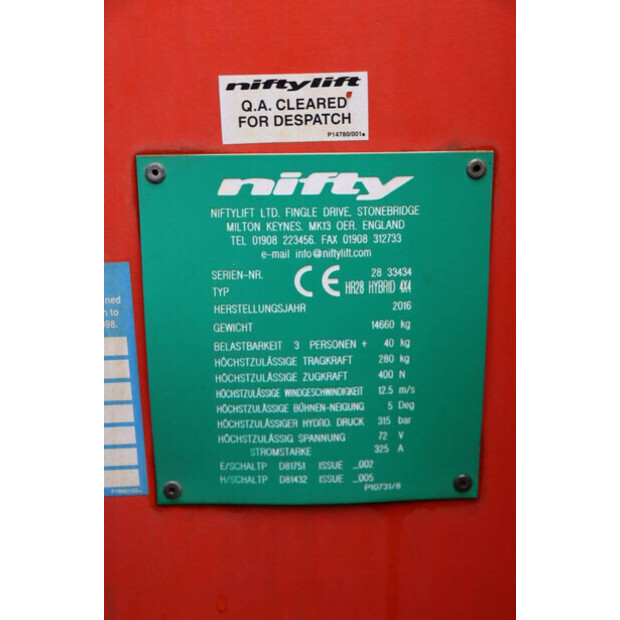 2016 NIFTY HR28-44284172