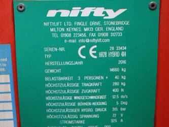 2016-nifty-hr28-44284172