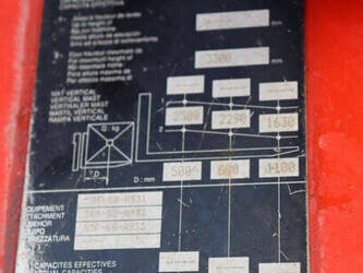 2008-manitou-msi-25-44284406