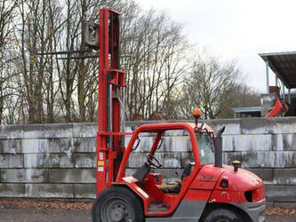 2008-manitou-msi-25-44284420