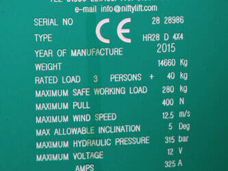 2015-nifty-hr28de-44284465
