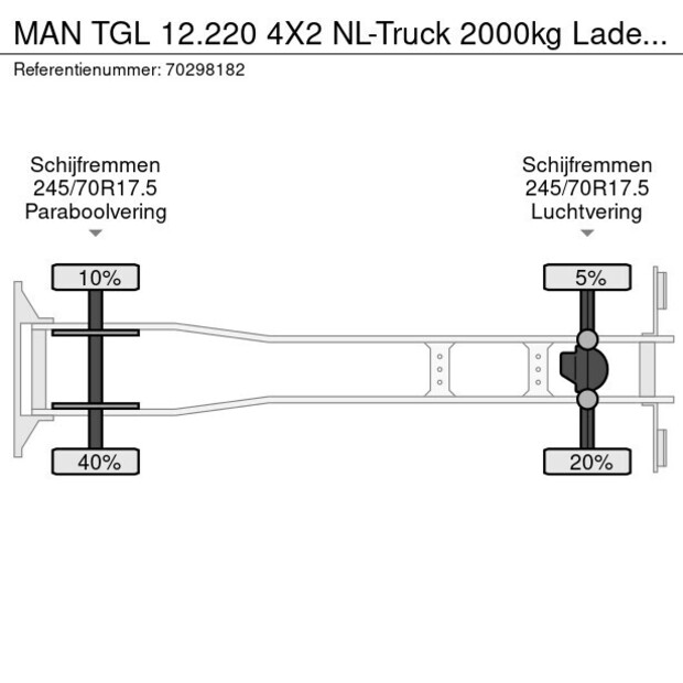 2021 MAN TGL 12.220-44285774