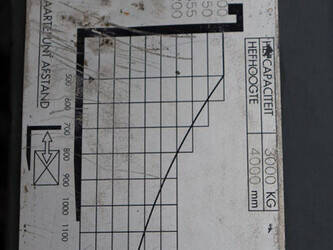 toyota-02-6fg-30-44287514