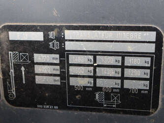 2003-linde-e16-1394307-44287672