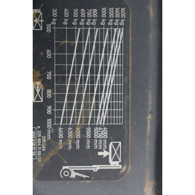 2003 Linde E16-44287673