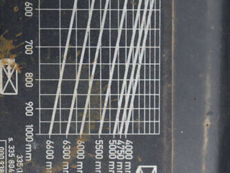 2003-linde-e16-1394307-44287673