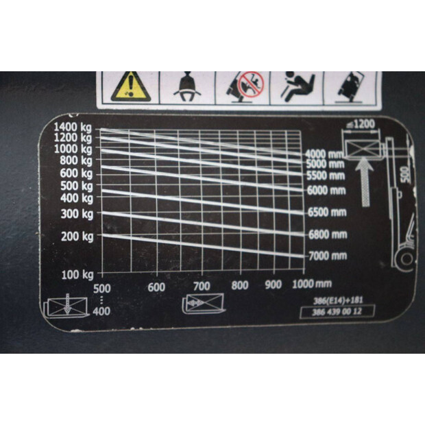 2017 ليندي E14-02-44289411