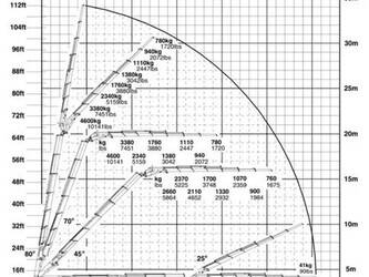 2017-scania-r520-1394431-44290945