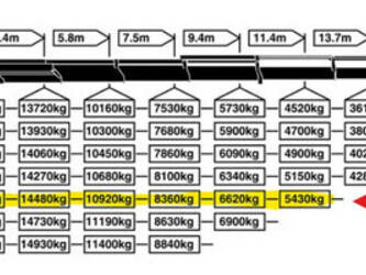 2017-scania-r520-1394431-44290946